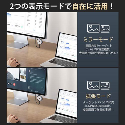 llano 4KワイヤレスHDMI受信機 S450 4K/30Hz 超低遅延 最大30m無線伝送