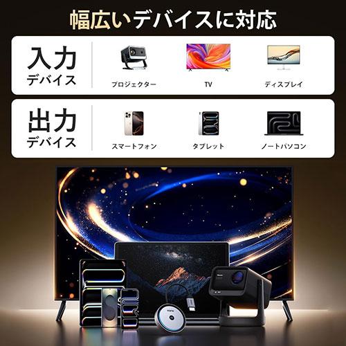 llano 4KワイヤレスHDMI受信機 S450 4K/30Hz 超低遅延 最大30m無線伝送