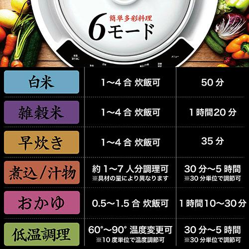 SOUYI JAPAN 本格的な土鍋ごはんを手軽に美味しく味わえる土鍋炊飯器 ブラック SY-150-BK｜krypton｜03