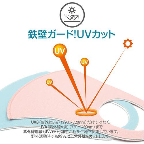 AJAX いつでも涼しく爽快な夏用抗菌冷感マスクHYAKKO 大人用2枚入り パステルピンク HMASKPKL｜krypton｜03