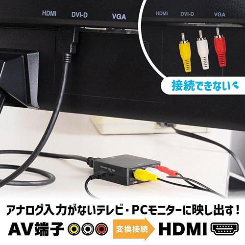 アンサー（Answer） AV接続端子用 HDMI接続端子コネクター R SFC・メガ