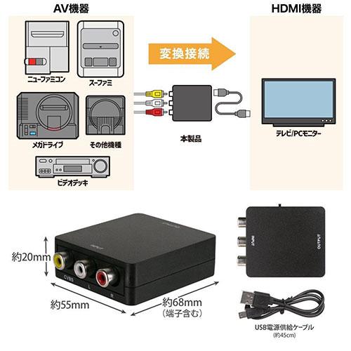 アンサー（Answer） AV接続端子用 HDMI接続端子コネクター R SFC・メガ