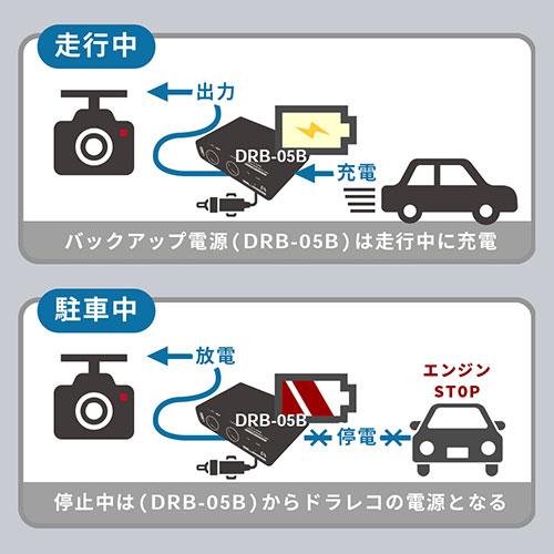 FlukeForest ドライブレコーダー用バックアップ電源 シガーソケット