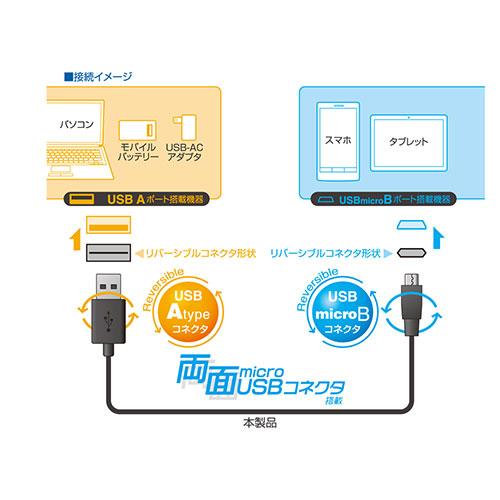 〔5個セット〕 MCO 絶対挿し間違えないmicroUSBケーブル0.15m USB-RR201/BKX5｜krypton｜03