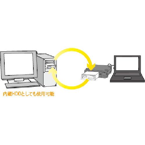 ラトックシステム USB3.0 リムーバブルケース (外付け1ベイ) SA3-DK1-U3Z