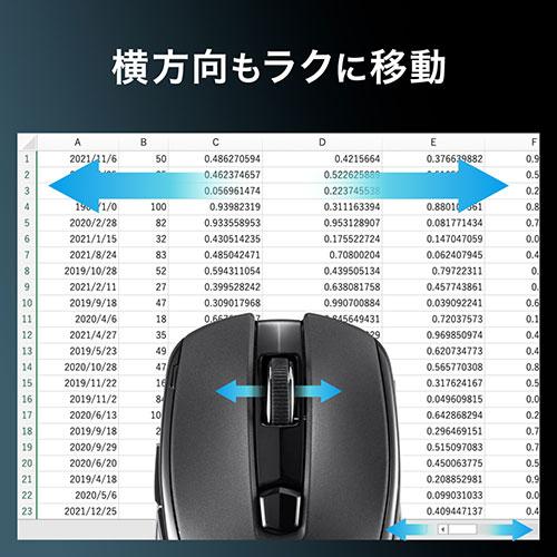 サンワサプライ Bluetooth高速スクロールマウス(チルトホイール・6ボタン) MA-BBHT616BK｜krypton｜05