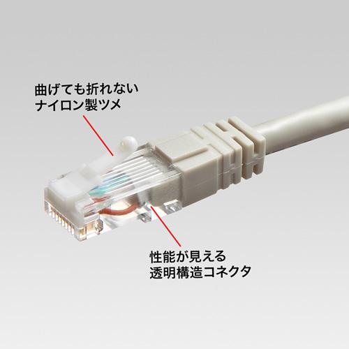 サンワサプライ ツメ折れ防止カテゴリ5eRJ-45コネクタ 単線用 100個入り ADT-RJ45TS-100の画像