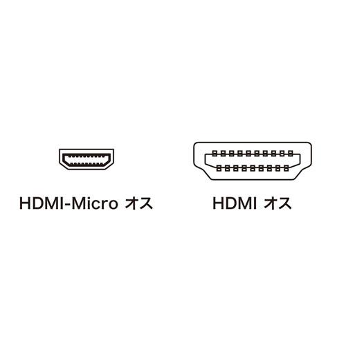 サンワサプライ イーサネット対応ハイスピードHDMIマイクロケーブル KM-HD23-30K｜krypton｜05