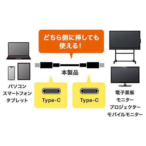 サンワサプライ USB5Gbps Type-Cケーブル PD75W DP Altモード対応 7m ブラック KU-5GCCP7570_2
