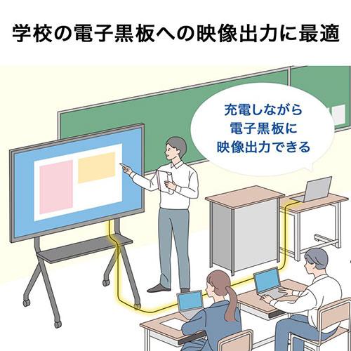 サンワサプライ USB5Gbps Type-Cケーブル PD75W DP Altモード対応 7m ブラック KU-5GCCP7570_4