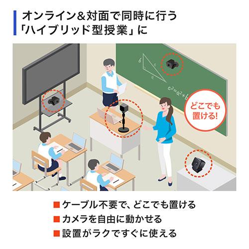 サンワサプライ ワイヤレス広角WEBカメラ CMS-V69BK_2