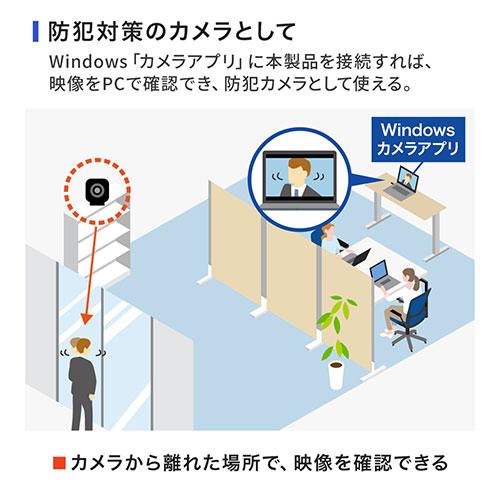 サンワサプライ ワイヤレス広角WEBカメラ CMS-V69BK_4