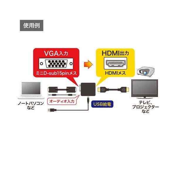 サンワサプライ VGA信号HDMI変換コンバーター VGA-CVHD2 | SANWA SUPPLY | 04