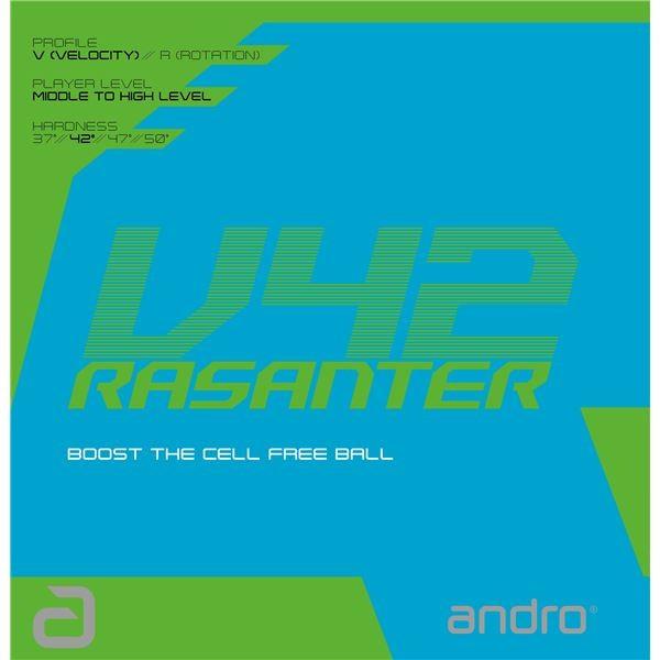 andro(アンドロ) テンションラバー RASANTER V42 ラザンターブイ42赤2.0