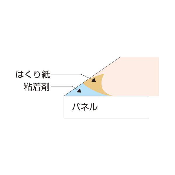 セキセイ のり付パネル セキパネ貼レルヤ B1 1080×760×5mm NP-1625 1ケース(5枚)_2