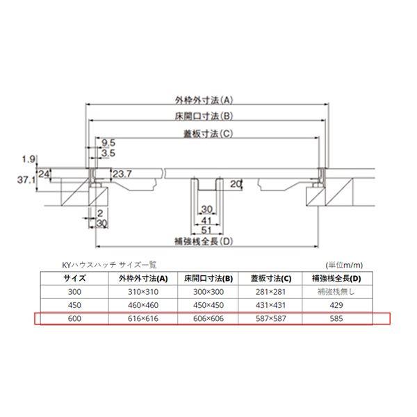 水上 床点検口 KYハウスハッチ ブロンズ 床開口寸法：606×606mm B600KY [5台入]