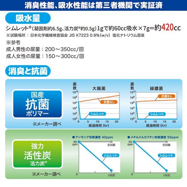 非常用トイレ シムレット 100回分セット_3