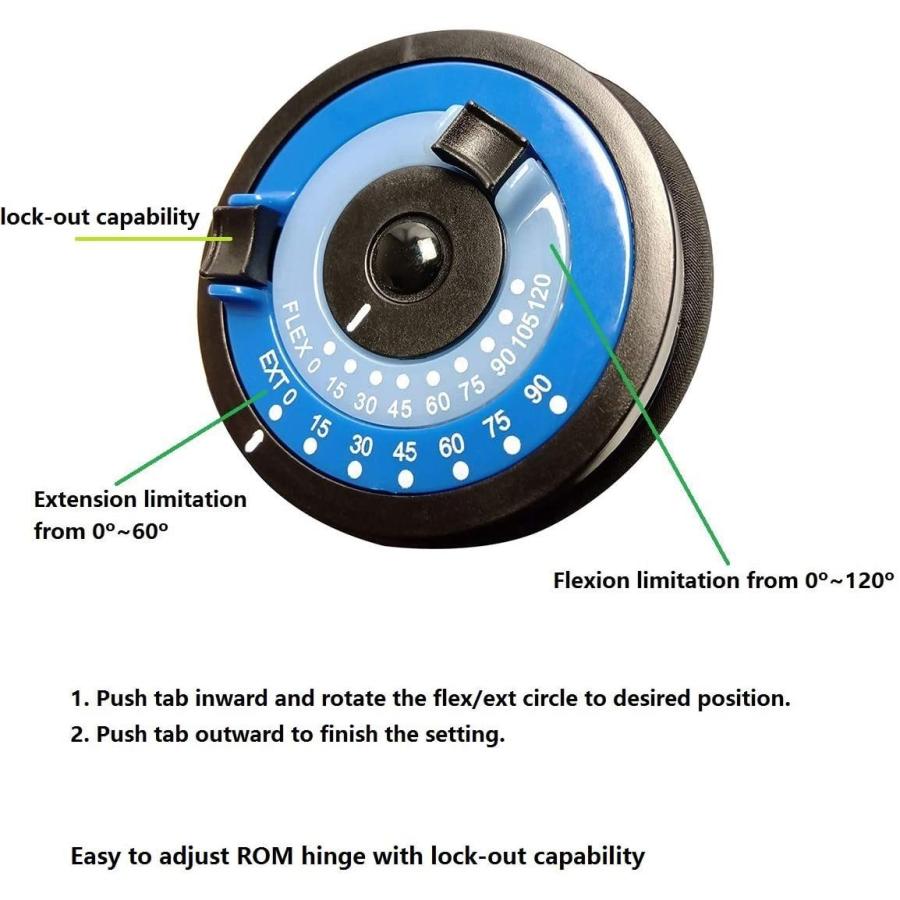 100以上 M003 Type C バックドア無し Km M003 Type C バックドア無し Km