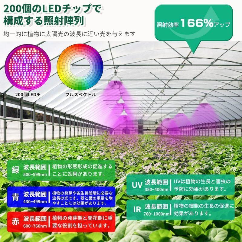評価 植物育成ライト Led ルスペクトル 0個ledチップ 植物栽培ランプ E26口金 室内用ライト 6 Www Tonna Com