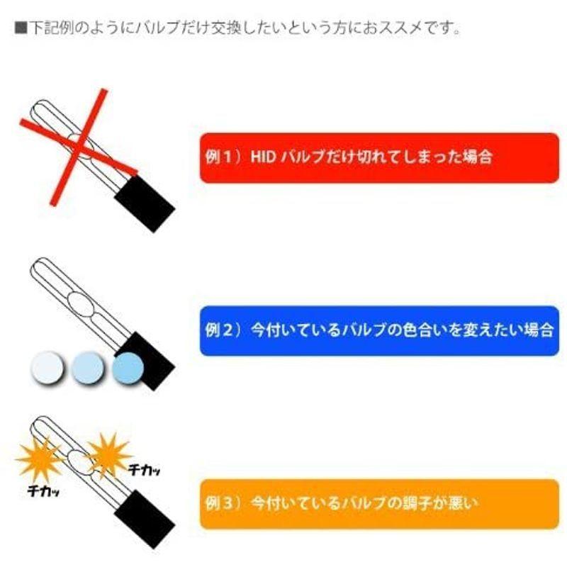H7 55W 8000K HIDバルブ コンバージョン バルブ 交換用 2個セット ライト、レンズ H7 55W 8000K HIDバルブ コンバージョン バルブ 交換用 2個セット