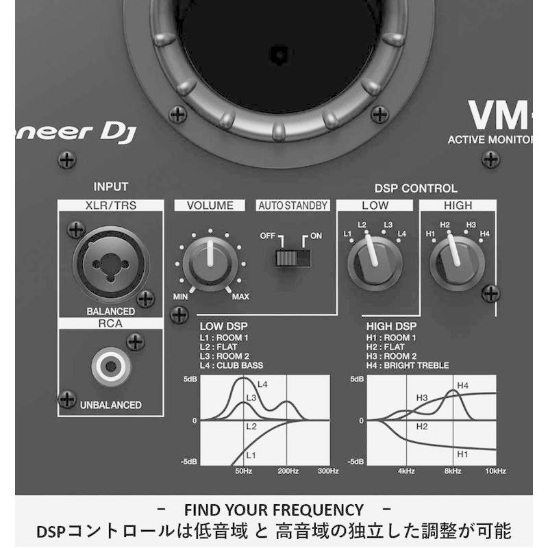 Pioneer DJ アクティブスピーカー VM-50-W (5.25inch/1台) WHITE DJ アクティブスピーカー VM 25inch/1台 WHITE