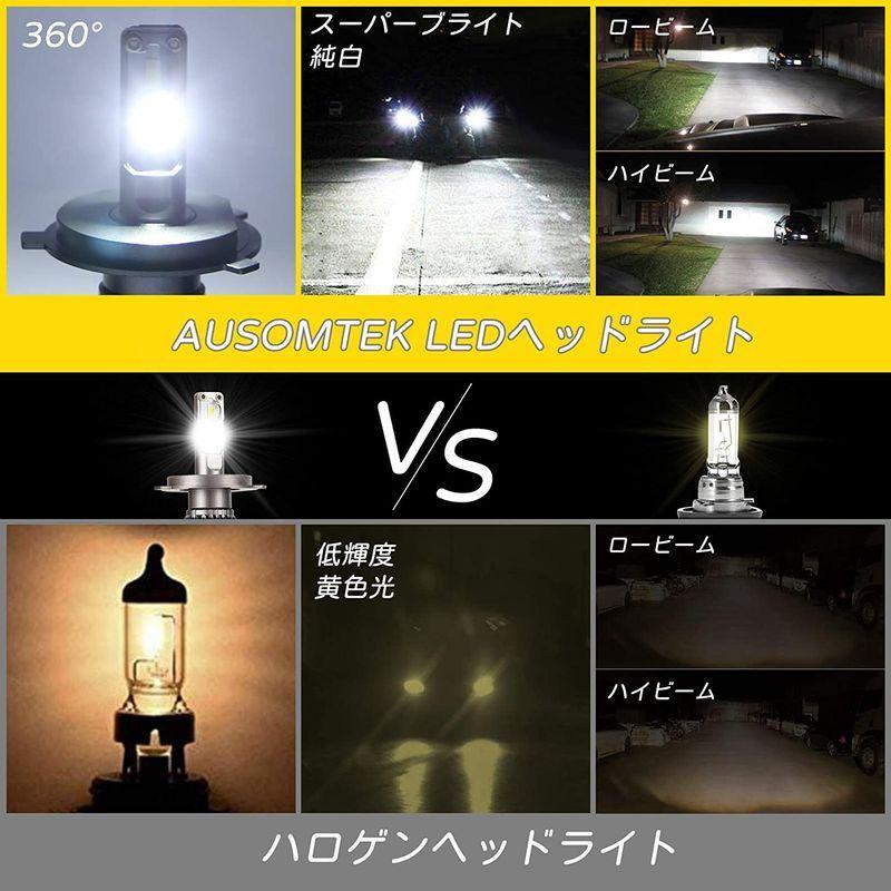 使い勝手の良い】 AUSOMTEK H4 Hi Lo LEDヘッドライト 16000LM高輝度 12 24V 60W 6000Kホワイト アルミニウム合金ボデ smotion.ignicaodigital.pt 使い勝手の良い】 AUSOMTEK H4 Hi Lo LEDヘッドライト 16000LM高輝度 12 24V 60W 6000Kホワイト アルミニウム合金ボデ smotion.ignicaodigital.pt