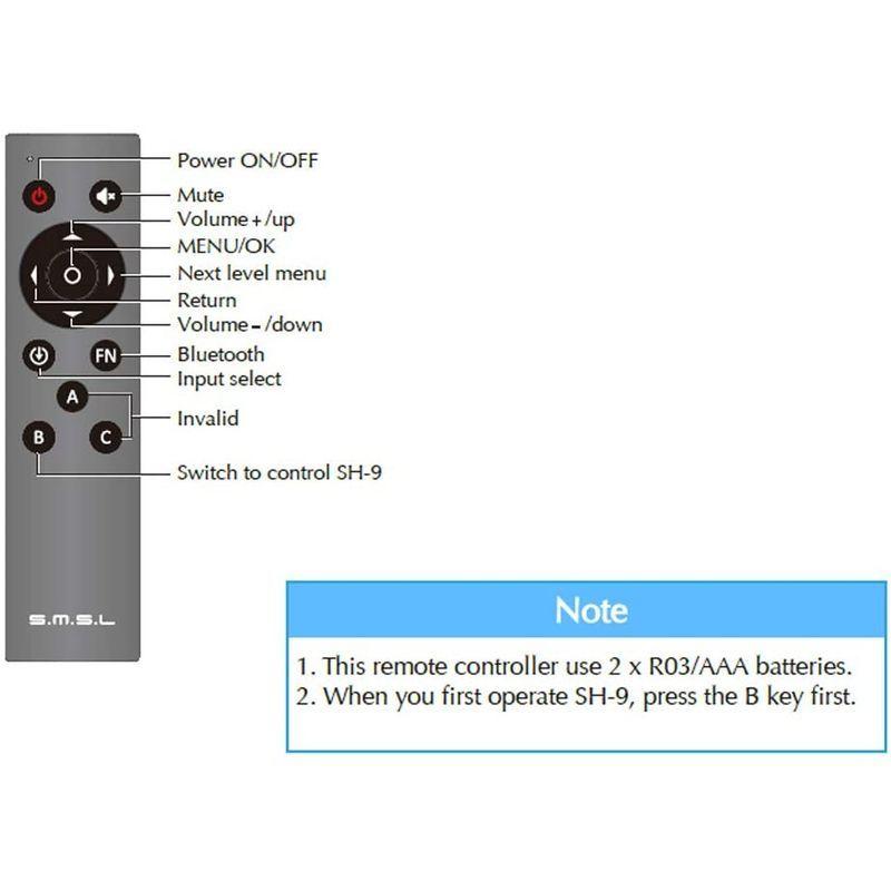 S.M.S.L SH-9 ヘッドフォンアンプ THX AAA テクノロジー RCA / XLR 入力 6.35MM バランス ヘッドフォンア SH ヘッドフォンアンプ THX AAA テクノロジー RCA XLR 入力 35MM バランス ヘッドフォンア