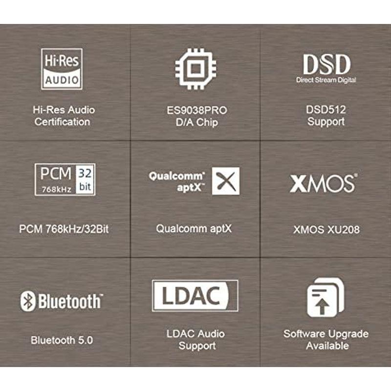 （新品,未開封） S.M.S.L SU-9n ES9038PRO Bluetooth5.0 ハイレゾ オーディオ DAC PCM768kHz 32Bit DS 【W6382235717】(22713円)