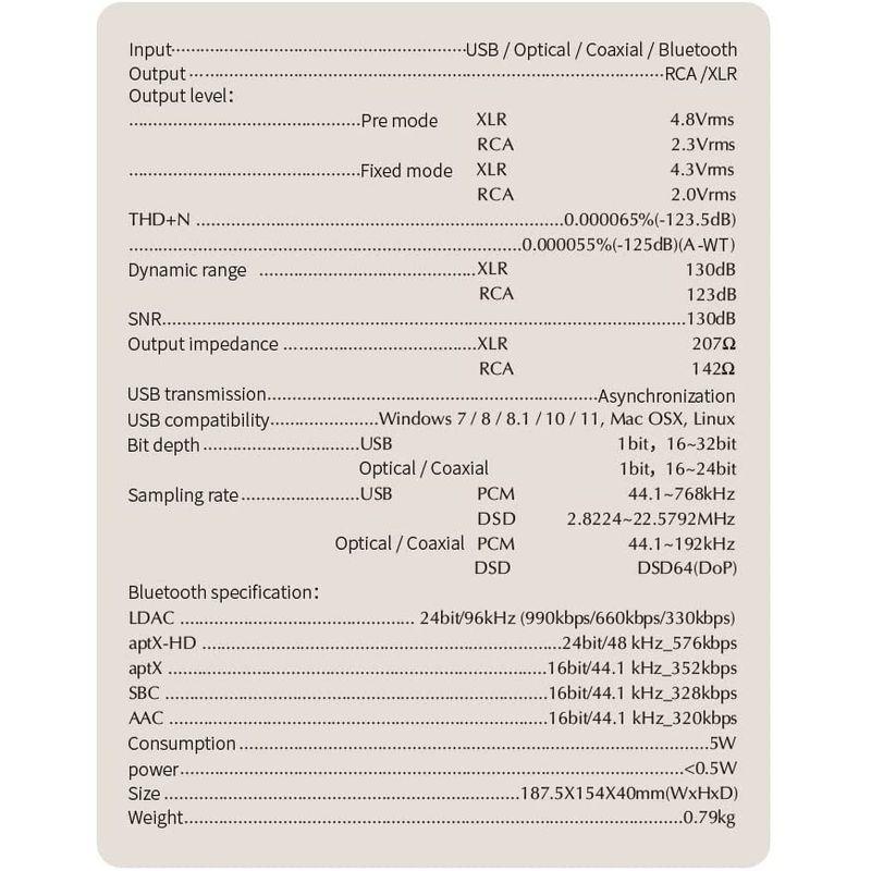 （新品,未開封） S.M.S.L SU-9n ES9038PRO Bluetooth5.0 ハイレゾ オーディオ DAC PCM768kHz 32Bit DS 【W6382235717】(22713円)
