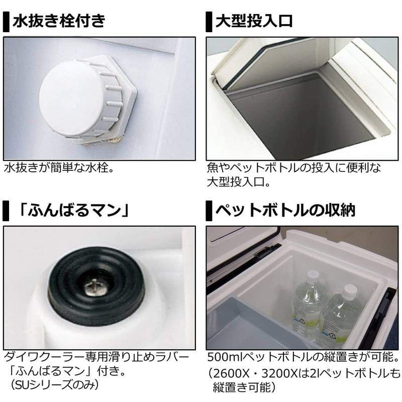 【ほぼ未使用】 ダイワ(DAIWA) クーラーボックス RX GU1800X ホワイト/ブルー 釣り 18リットル 【Y1951645900】(10366円)