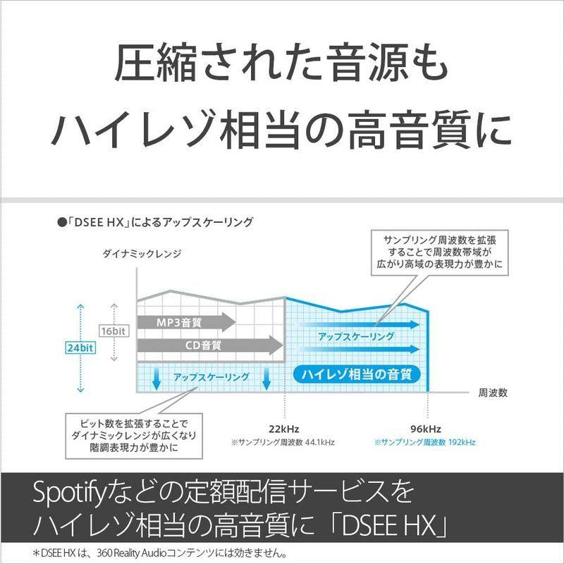 ★11時間以内発送★美品 SONY ワイヤレススピーカー SRS-RA5000 【QGW8974675760】(31939円)