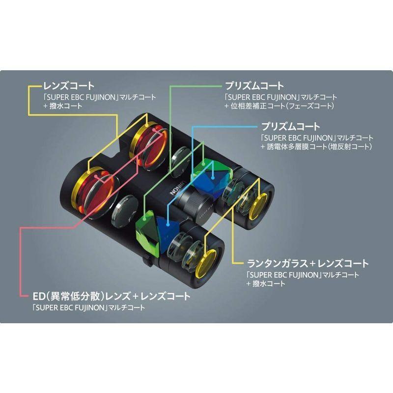 【中古品 】 富士フイルム FUJINON 双眼鏡 大口径 8倍率 生活防水 HYPER-CLARITY HC8x42 【NAN1444842566】(51419円)