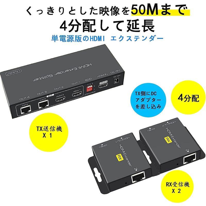 PSE 認証済HDMI 分配 エクステンダー スプリッター EX712 2HDMI 2LAN