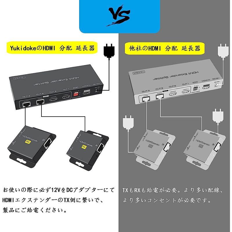 PSE 認証済HDMI 分配 エクステンダー スプリッター EX712 2HDMI 2LAN