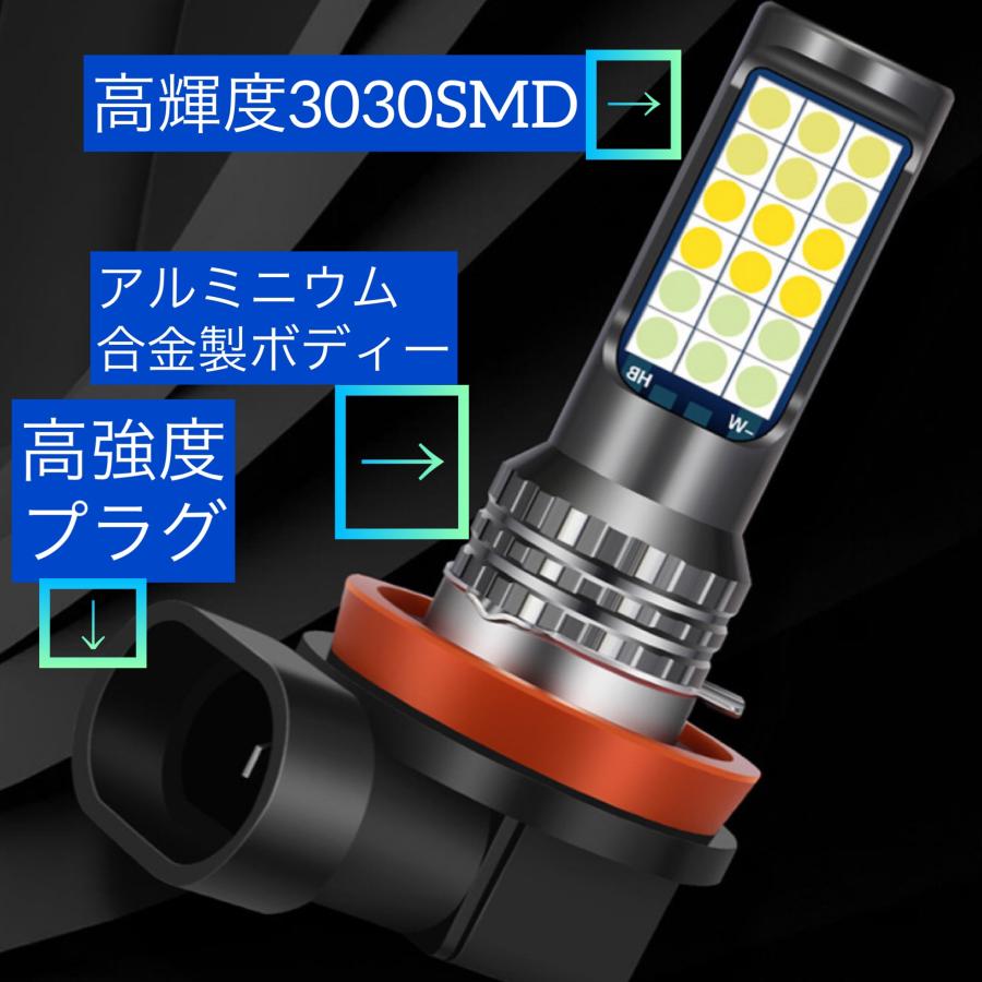 フォグランプ LED 3色切り替え フォグ H3 H8 H9 H11 HB4 バルブ 白 青 黄 車検対応 2個セット｜ks-factory｜08