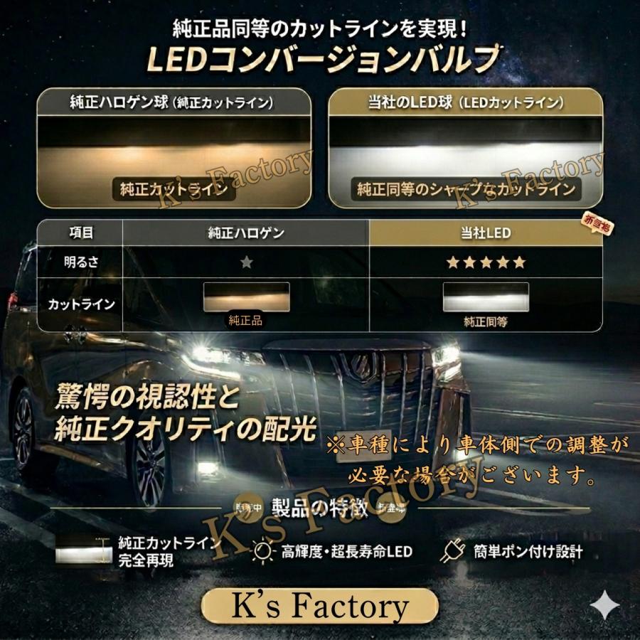H8 H11 H16 LED イエロー フォグランプ バルブ 爆光 HB3 HB4 H3 黄色