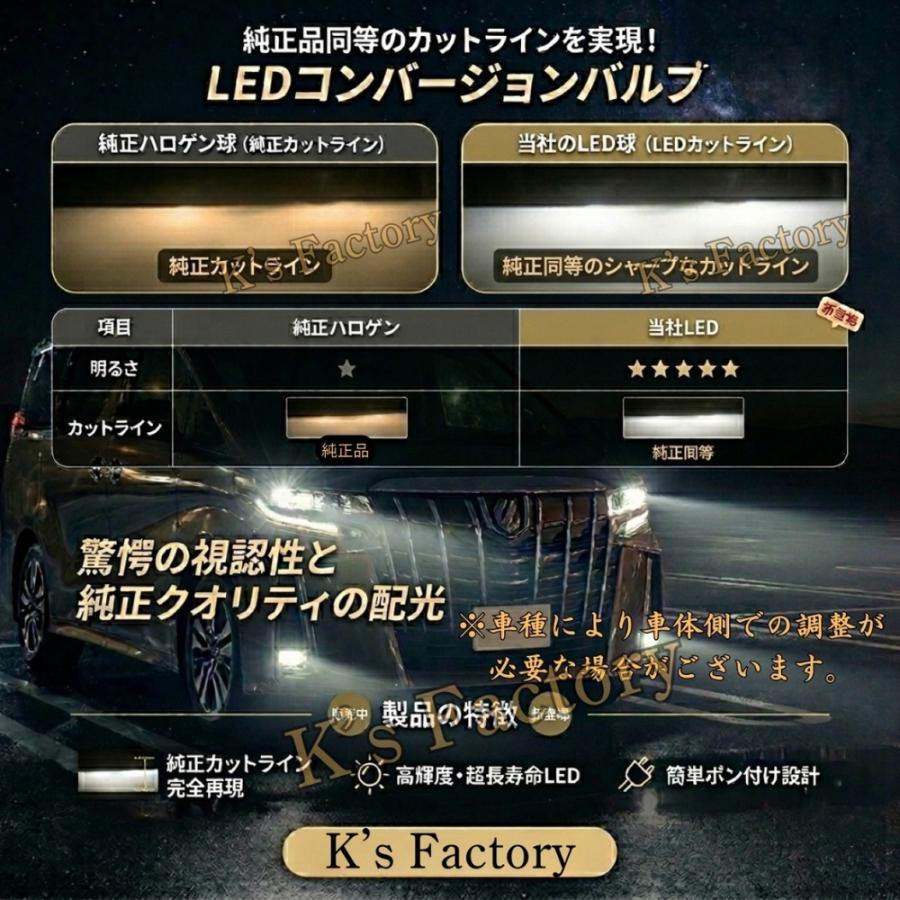 フォグランプ LED 4色切り替え フォグ切替 H3 H8 H9 H11 H16jp HB4