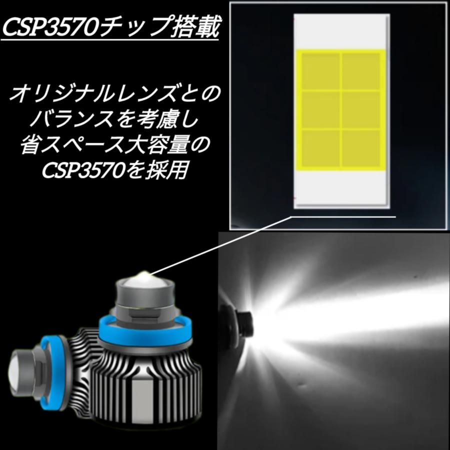 新品・未使用　HKB H8 H11 H16 6500k ホワイト LEDバルブ フォグランプ用　　定価19800円 LED ヘッドライト H8 H11 H16 フォグランプ ホワイト バルブ 6500K