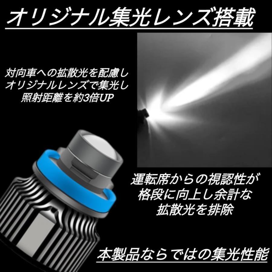 LEDフォグランプ イエロー 黄色 H8 H11 H16 H3 H7 HB4 3000K 28000lm