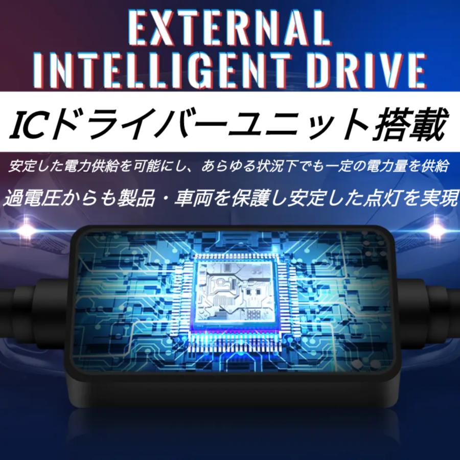 LEDフォグランプ イエロー 黄色 H8 H11 H16 H3 H7 HB4 3000K 28000lm