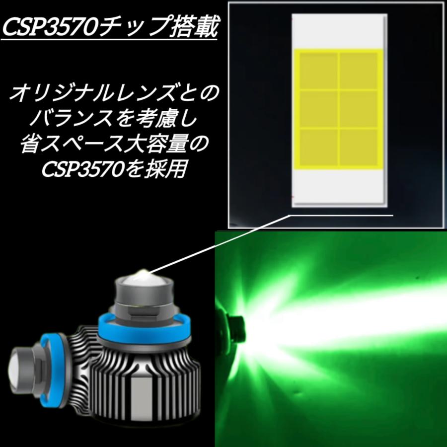LED フォグランプ H3 H8 H11 H16 HB4 グリーンイエロー ライム