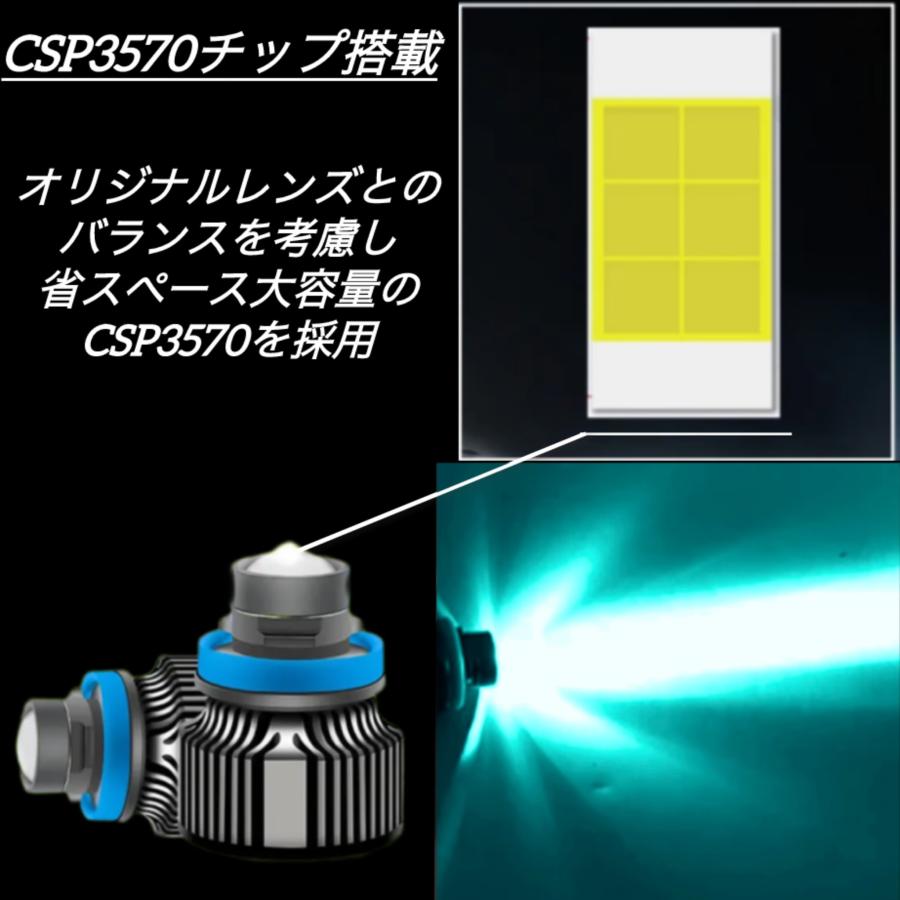 LEDフォグランプ バルブ 2色切り替え 緑 水色 H8 H11 H16 H3 H7 HB4