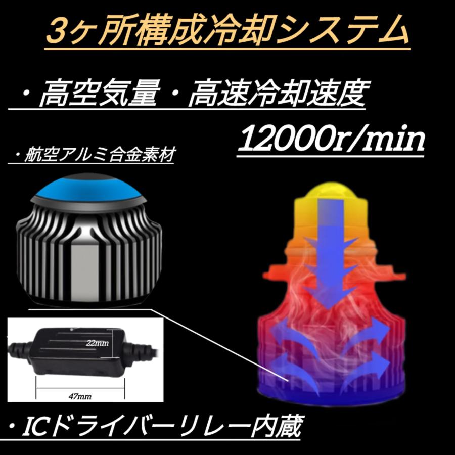 LEDフォグランプ バルブ 2色切り替え 黄色 水色 H8 H11 H16 H3 H7 HB4