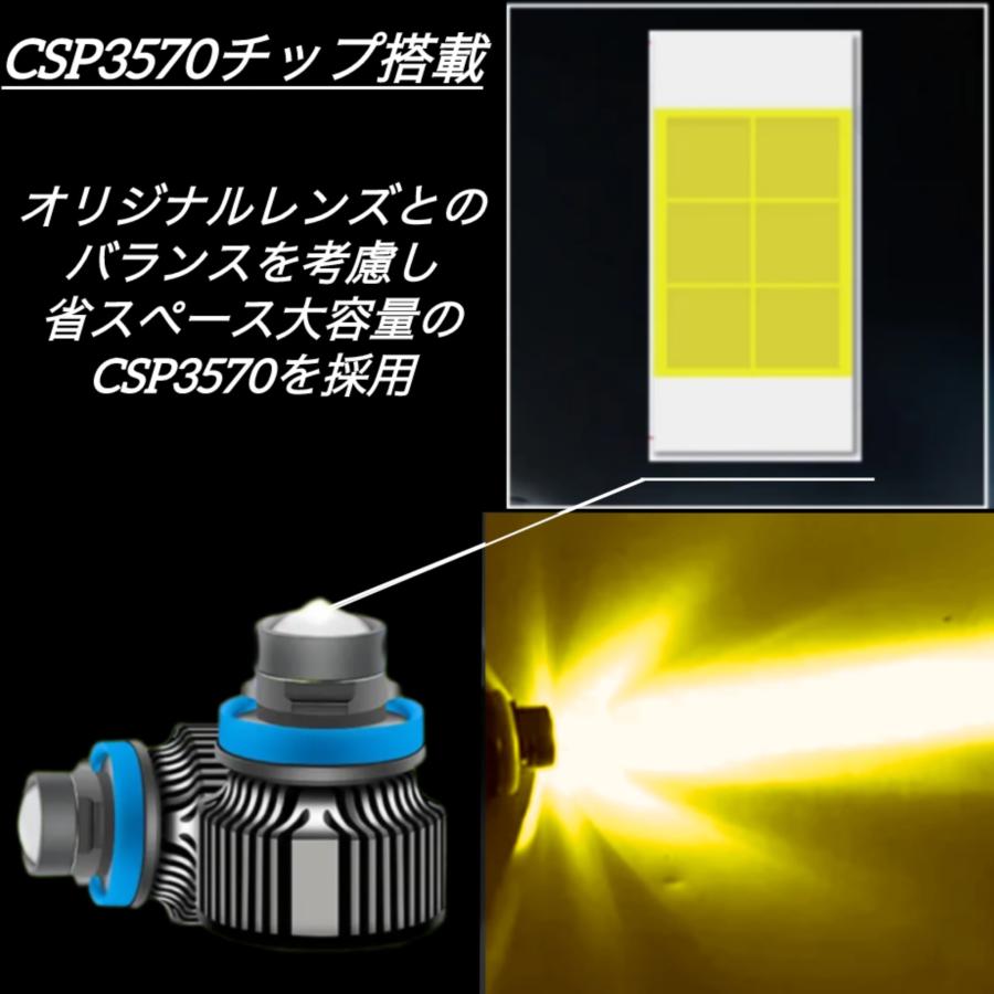 LEDフォグランプ バルブ 2色切り替え 黄色 水色 H8 H11 H16 H3 H7 HB4