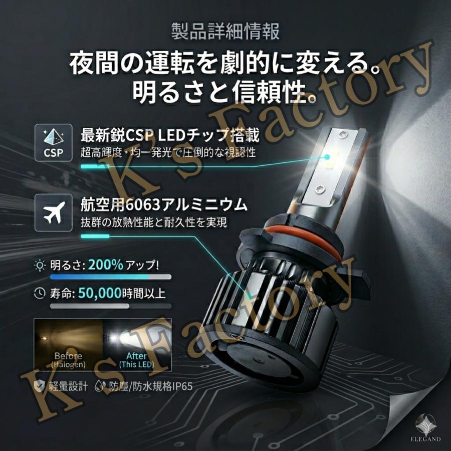H8 H11 H16 LED フォグランプ バルブ HB3 Led ハイビーム 爆光 H3 HB4