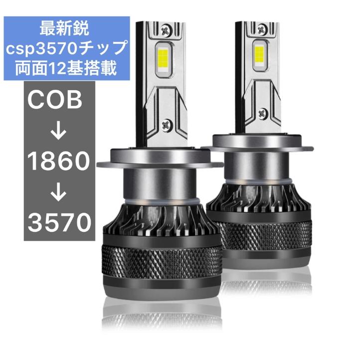 H8 H11 H16 HB4 LED フォグランプ バルブ ヘッドライト 車検対応