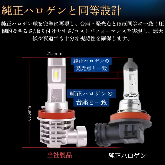 H8 H11 H16 HB4 LED イエロー フォグランプ バルブ ファンレス 車検