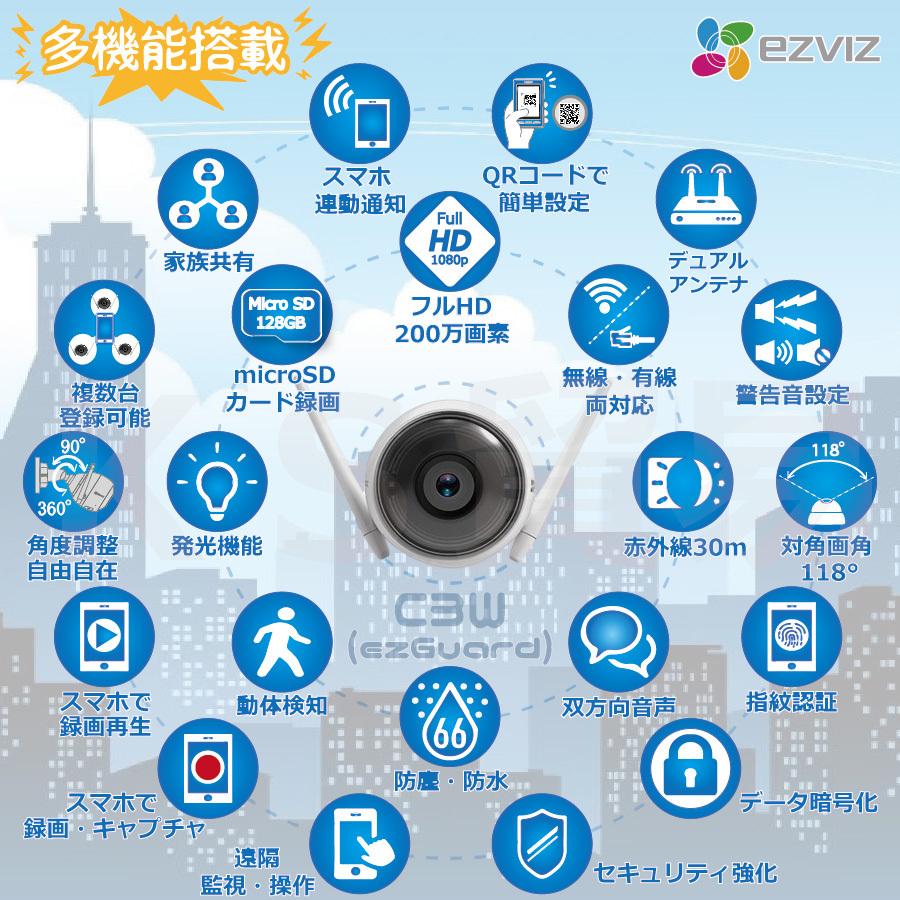 EZVIZ 防犯カメラ　C3A 【野外・室内対応】 EZVIZ C3A / 265万画素対応 完全ワイヤレスバッテリーカメラ
