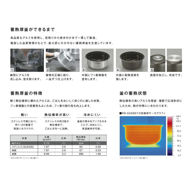 こがまる ガス炊飯器 1升炊き リンナイ RR-100VQ(DB) 電子ジャー付 10