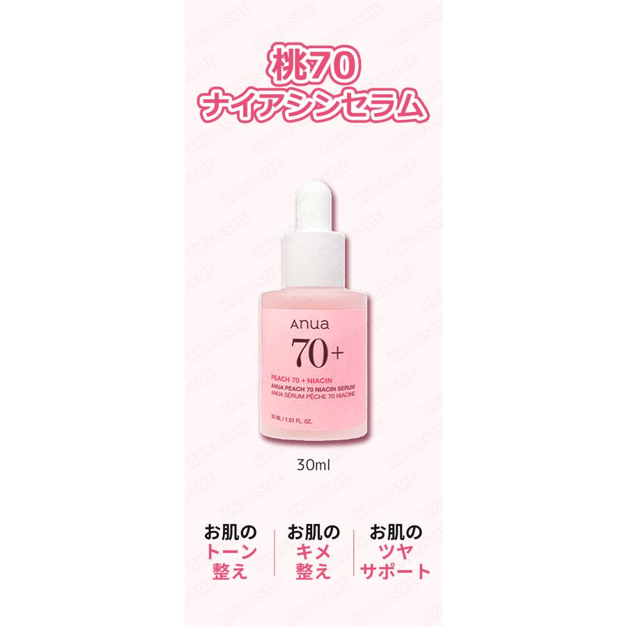 Anua（アヌア） 2個セット 桃70％ナイアシンセラム 30ml 美容液